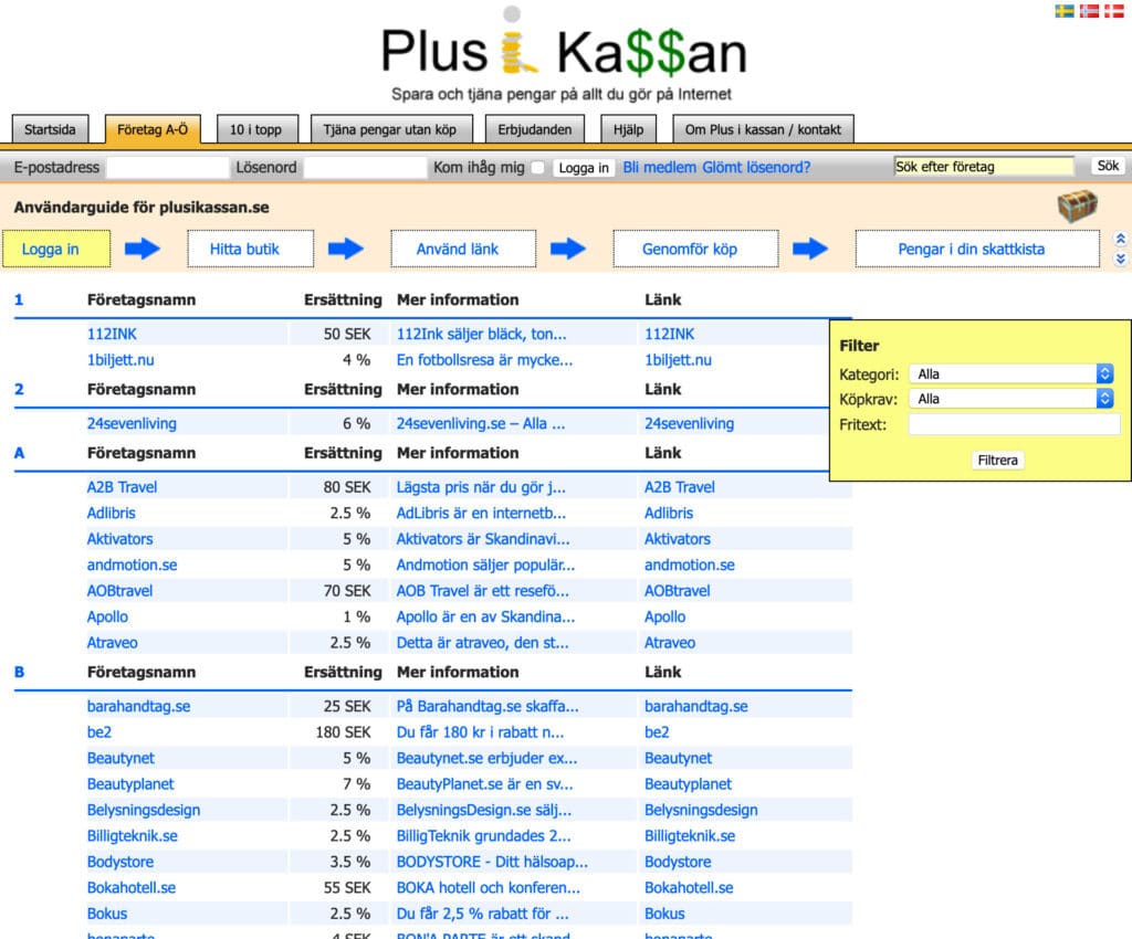 Plusikassan